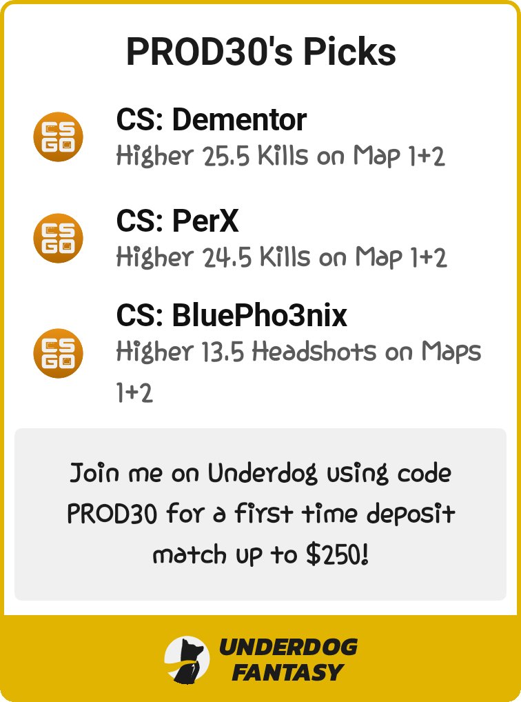 Use my picks on Underdog and see if I know what's good!

Sign up with code PROD30 for a deposit match bonus up to $250.

play.underdogfantasy.com/es-dJqK1Z261u 
Ai slip generator🤖 13.46% profit margin