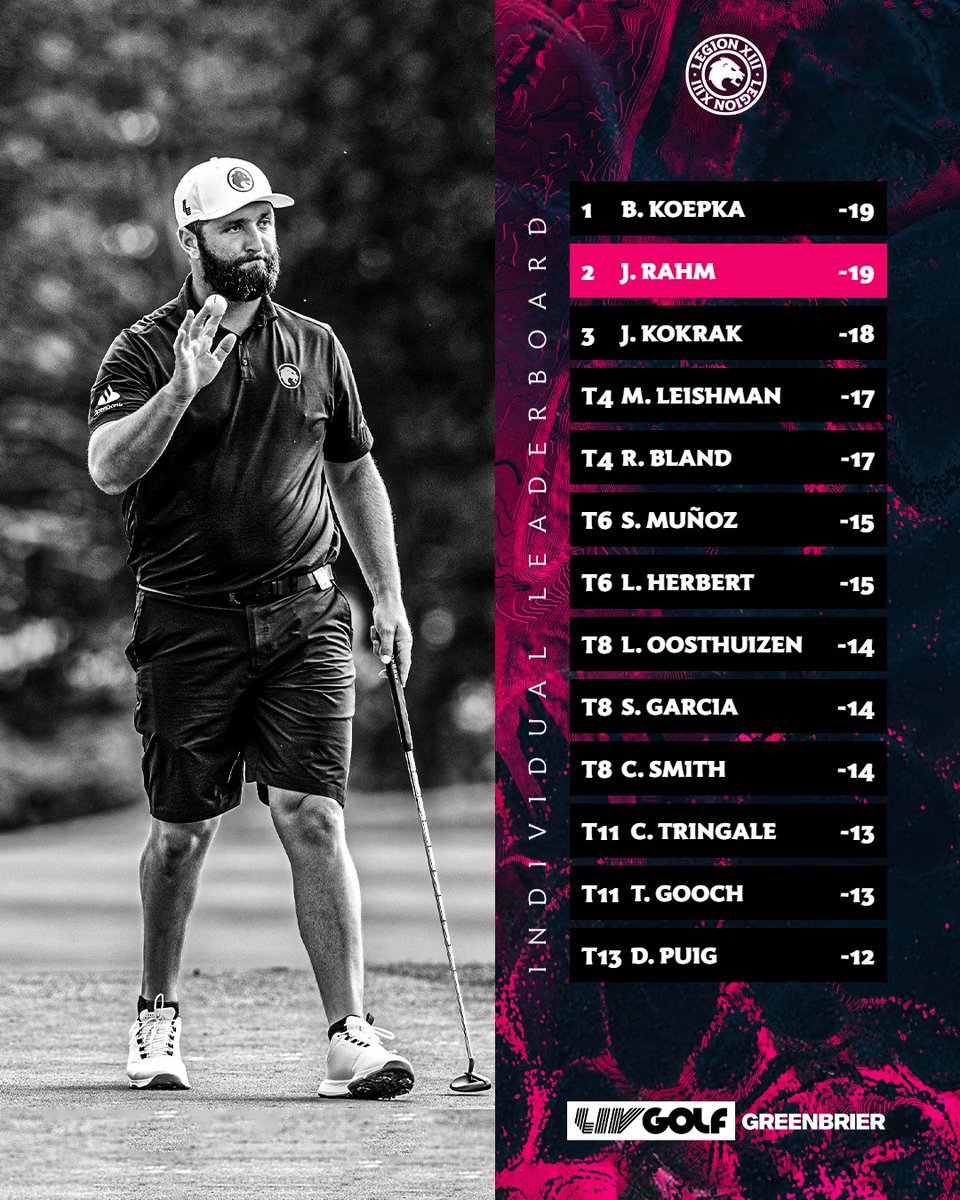 Legion XIII (@legionxiiigc) on Twitter photo Another podium for the Legion and incredible fight from <a href="/JonRahmOfficial/">Jon Rahm Rodriguez</a> βοΈ
On we go.
#LegionXIII #LIVGolf Another podium for the Legion and incredible fight from <a href="/JonRahmOfficial/">Jon Rahm Rodriguez</a> βοΈ
On we go.
#LegionXIII #LIVGolf