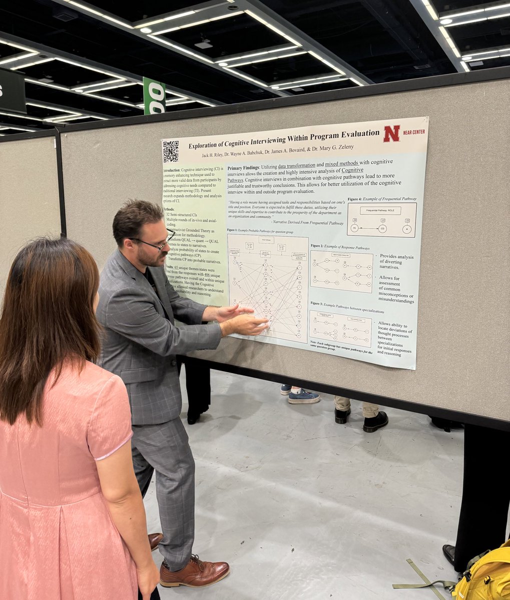 UNL_QQPM's tweet photo. Check out a few of our doctoral students &amp; candidates in action, presenting some of their research during the @APA 2024 convention! ⭐️

@UNL_CEHS @UNLresearch 
#UNLCEHS #APA2024 https://t.co/G3klrxRt7n