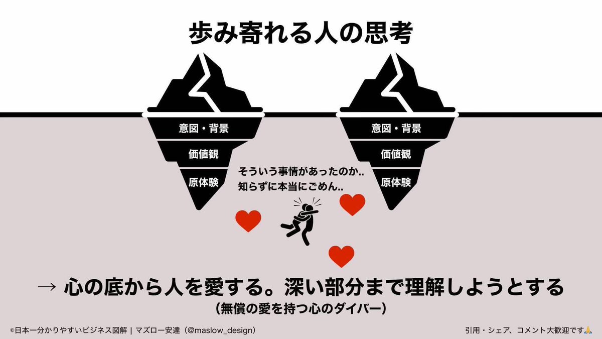 htm_192's tweet photo. https://t.co/bILyp6mx5g