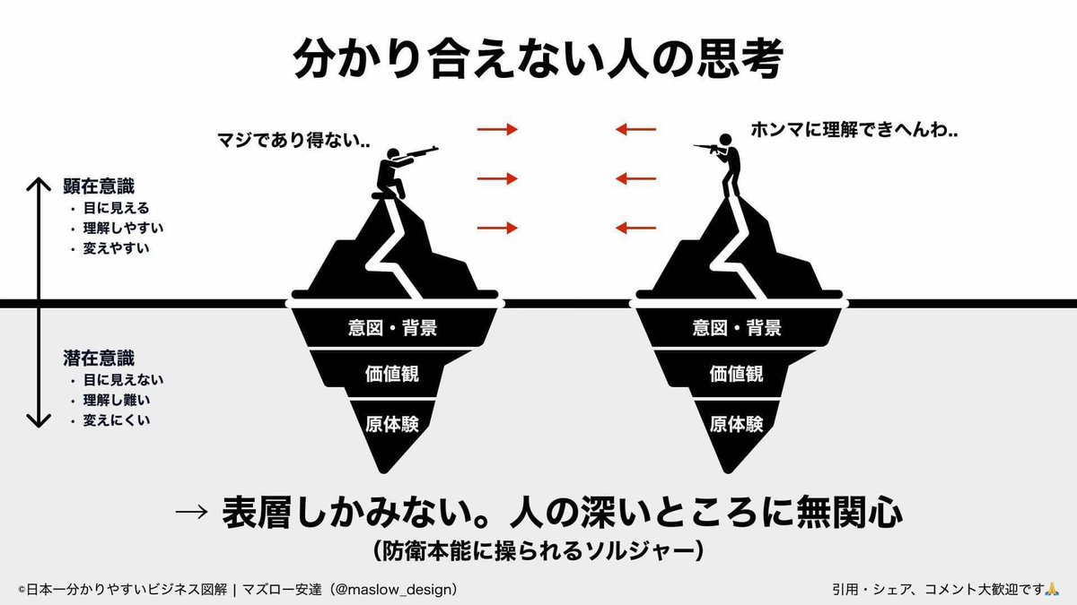 htm_192's tweet photo. https://t.co/bILyp6mx5g