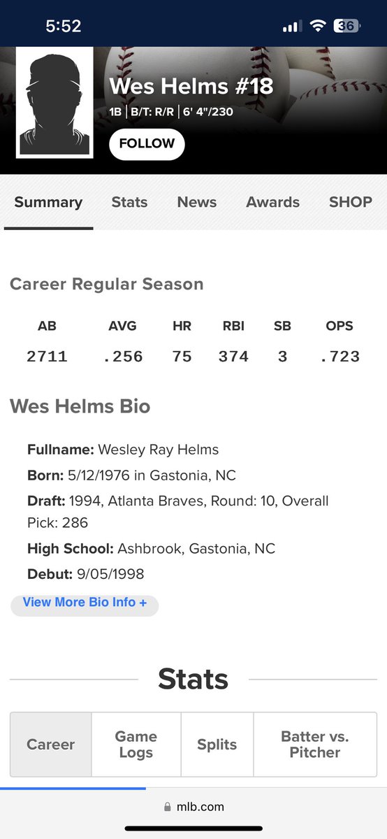 Jerome_Boner's tweet photo. @Teacherman1986 Looks like he had a helluva better MLB career than you did Mr. Richard https://t.co/y4T46qAv1W