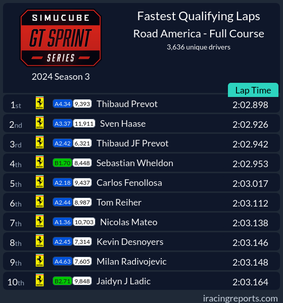 Thibaud Prevot tweet media