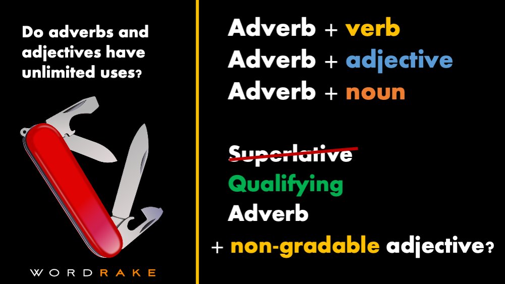 WordRake's tweet image. “In theory, [absolute] adjectives are binary, but in practice, most English speakers view these concepts as a process, and not as a strictly binary state.” Danielle Cosimo explores the nuances of #Modifying #Adjectives, so you can write right. hubs.li/Q02xF03Y0