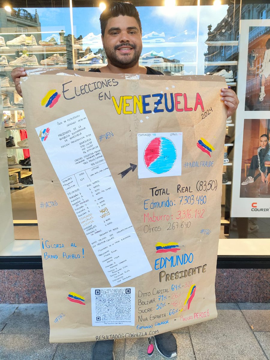 basicguy91's tweet photo. Vigo, Galicia.

He asistido a las dos concentraciones que han hecho desde el 28A, y cada día veo a la gente con una sonrisa y mucha esperanza de que Edmundo comandará nuestro hermoso país. 🇻🇪❤️‍🩹 #venezuelalibre #VenezuelaLibredeDictadura #Venezuela https://t.co/DjejxC0OK4