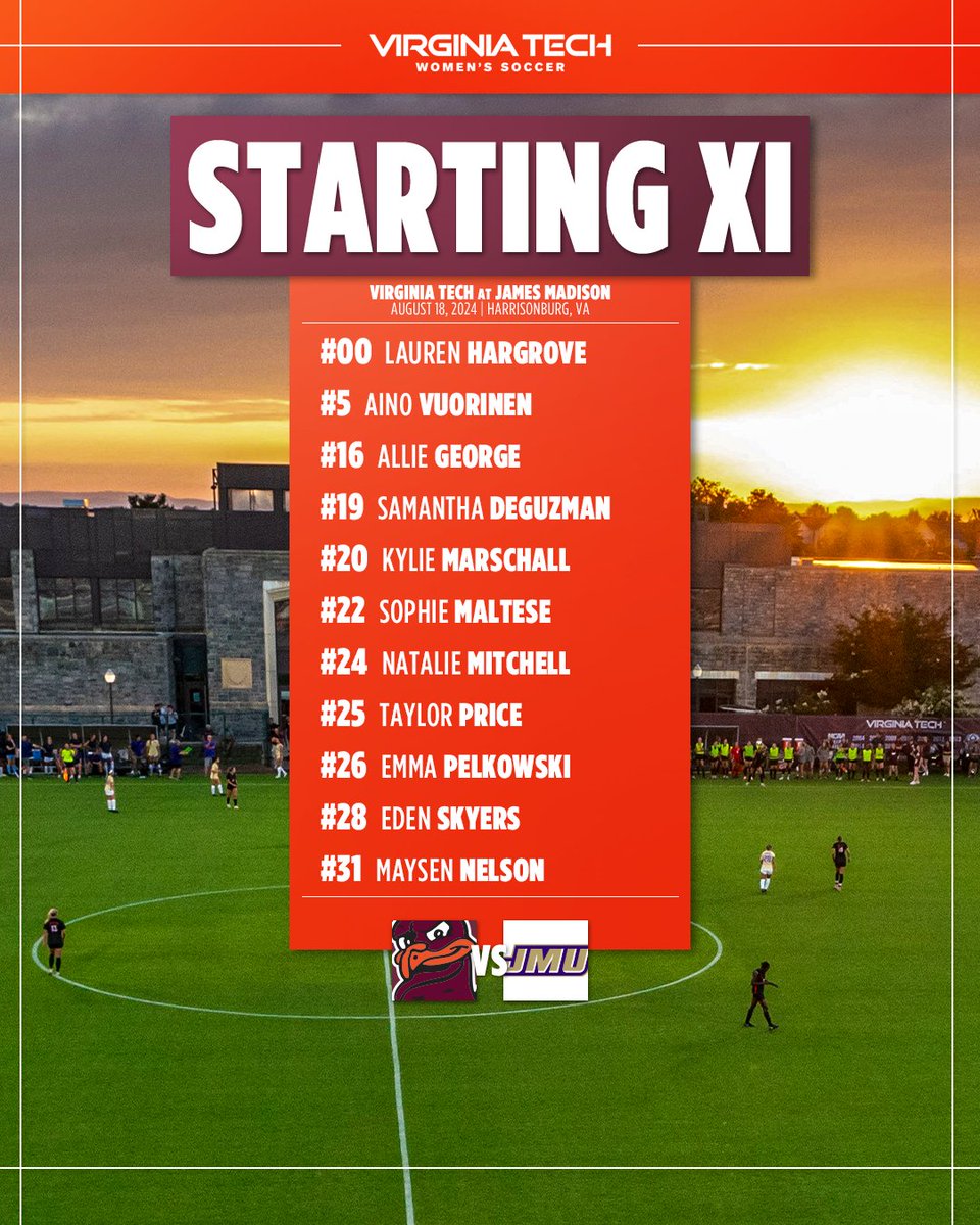 Tonight's starting XI ⬇️

#Hokies⚽️