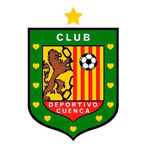 jdiegocornejo70's tweet photo. Sobre #DeportivoCuenca🔴⚫️

@UCatolicaEC ganó bien el partido 

📌Mal el técnico Carevic, en los cambios
hace una mala lectura de los partidos 

📌Los “refuerzos” contratados para la segunda etapa de @LigaProEC no son tal
el GFI y el director deportivo 
Luis Miguel Escalada, se equivocaron del medio a la mitad

📌Que la directiva, no haya entregado explicaciones al plantel sobre la pérdida de 3 puntos, no tiene justificación………