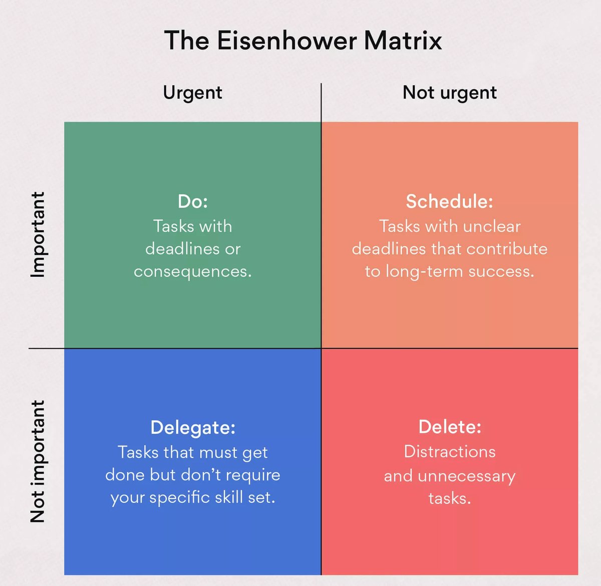 E_Sheninger's tweet photo. Prioritization: The Key to Leadership Success https://t.co/ZqZ9EBEeKP #edchat #schoolleadership #schoolleaders #leadership #edleadership #suptchat #edleaders #aussieED #808educate #leadupchat #cpchat https://t.co/LibDLdXugD