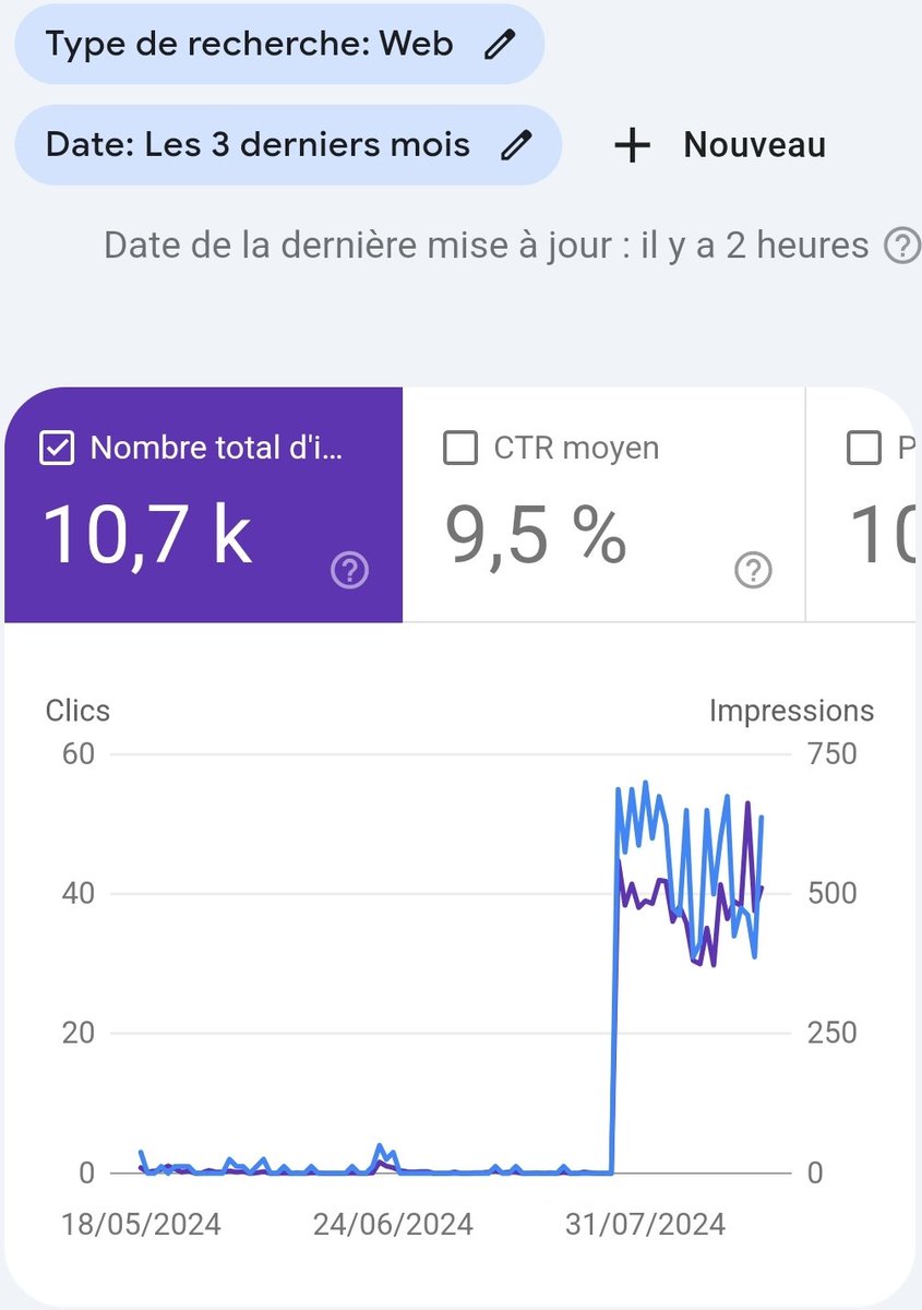 Edito du Web ⚓ tweet media