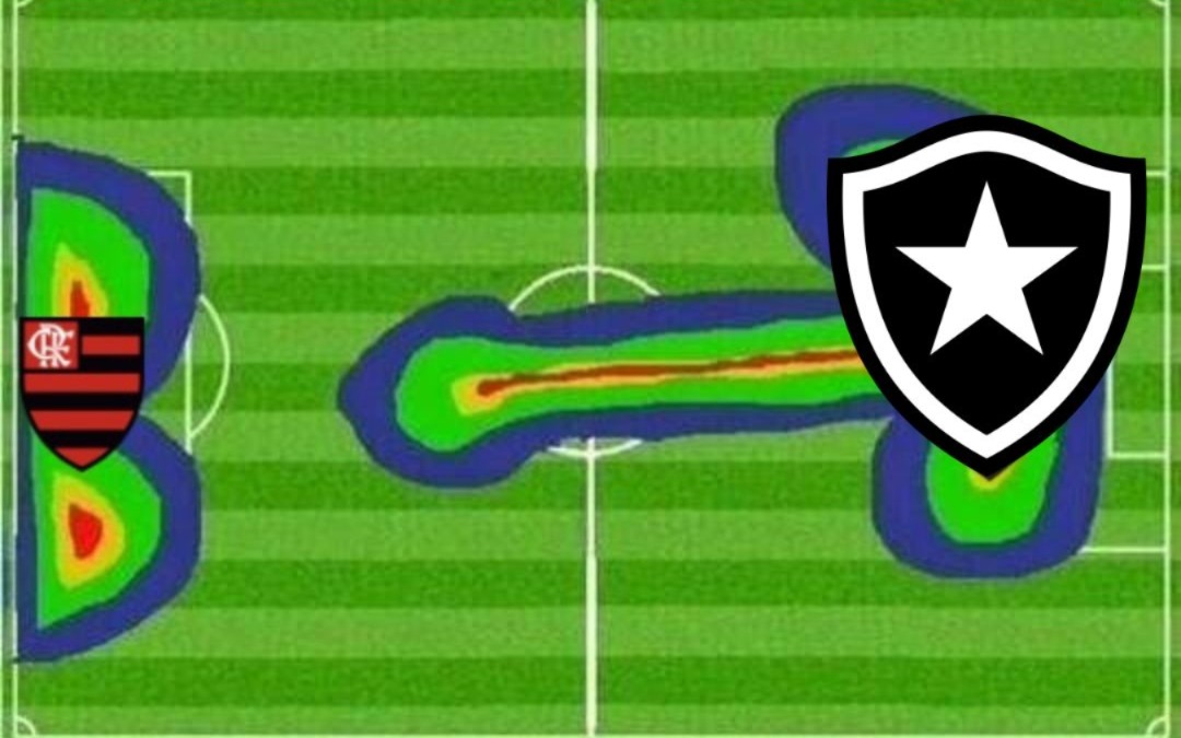 Resumo de Botafogo 4-1 Flamengo.