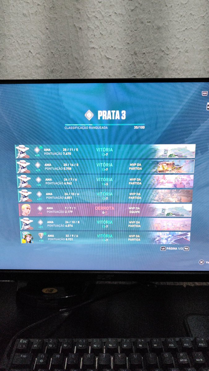 FliipFPS's tweet photo. Quando um jogador de Valorant do PC vai pro console, isso que acontece kkkkkkkkkkkk https://t.co/N27DLdy5Rn