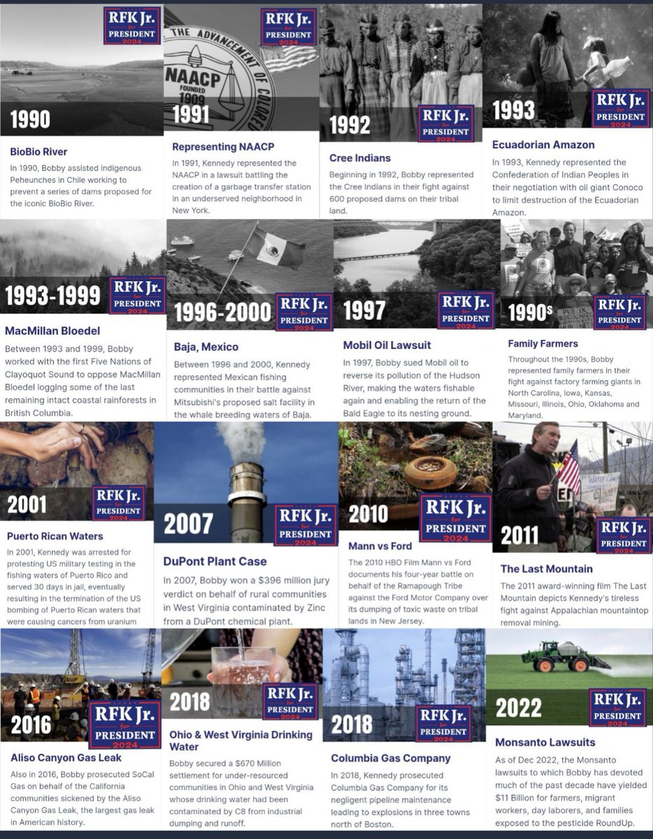 truthlovingdr's tweet photo. @KennedyForTheW Kennedy has proven he's the real deal for decades. He walks the talk. Harris and Trump are the Con artists. https://t.co/XCBTdEcPbG