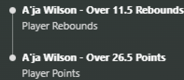 StatsSunny's tweet photo. The stats don't lie A'ja Wilson is a monster and the bookies are sleeping on her!  💤💤

I will continue to cash this one in as long as she's on the court! 🔥🔥

I post tips and stats for match ups   👇👇

https://t.co/KKRvIWBSWK

#parlays #WNBAPicks #wnbaprop #Betbuilder https://t.co/yrE0pfFpyT