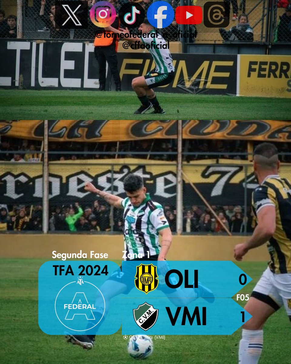 federal_a_of's tweet photo. #TorneoFederalA
#FederalA
#Fecha05
#Fútbol
Olimpo BB 0 - 1 Villa Mitre BB
Central Norte S 3 - 0 Sp. Belgrano
Sol de America 2 - 0 Sp. Las Parejas
Circulo Deportivo 0 - 1 Dep. Rincón https://t.co/4PIqwOVE5m