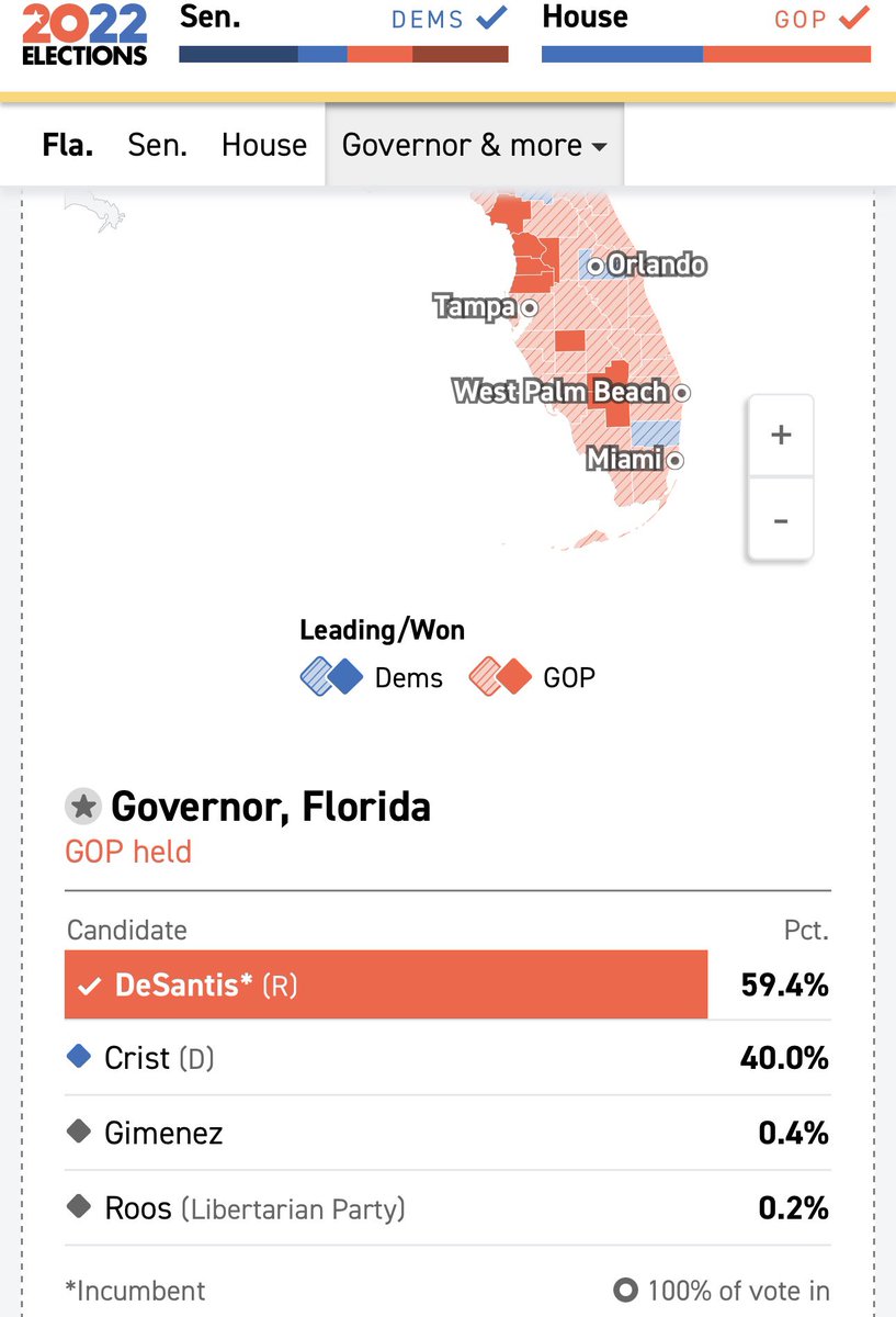 DC_Draino's tweet photo. In 2018, Senator Rick Scott and Gov. DeSantis barely won their elections by less than 1 point in Florida

After DeSantis took office, he passed election reform laws, fired corrupt Broward County election officials, and created an election police force

In 2022, DeSantis, Rubio, and other Republicans won by almost *20 points* against well known Democrat candidates like former Governor Charlie Crist

Yes DeSantis has done a great job and lots of Patriots moved to FL during Covid, but FL did not magically become a 20 point red state in only 4 years

This happened b/c we now have (mostly) clean elections, voter ID, and no mass mail-in ballots

When Trump takes back power, passes election reform, and cleans out the corrupt DOJ and replaces them with actual election fraud prosecutors, there is going to be a seismic shift in American elections

The truth will finally be revealed that America is an overwhelmingly red country filled with corrupt elections in blue cities

This is why they indicted Trump 4x and let an assassin almost put a bullet in his head

The Democrat wizard of Oz is about to be exposed and dismantled

And they’re petrified