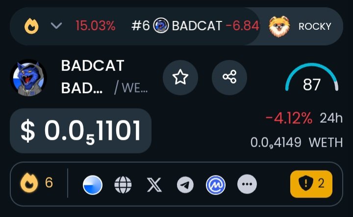 $BADCAT on #BASECHAIN
has been trending organically
on Dextools!  

V2 website is live:
badcatbase.vip 

CMC &amp; CG Listed
Cyberscope audited 

T.me/badcat_base