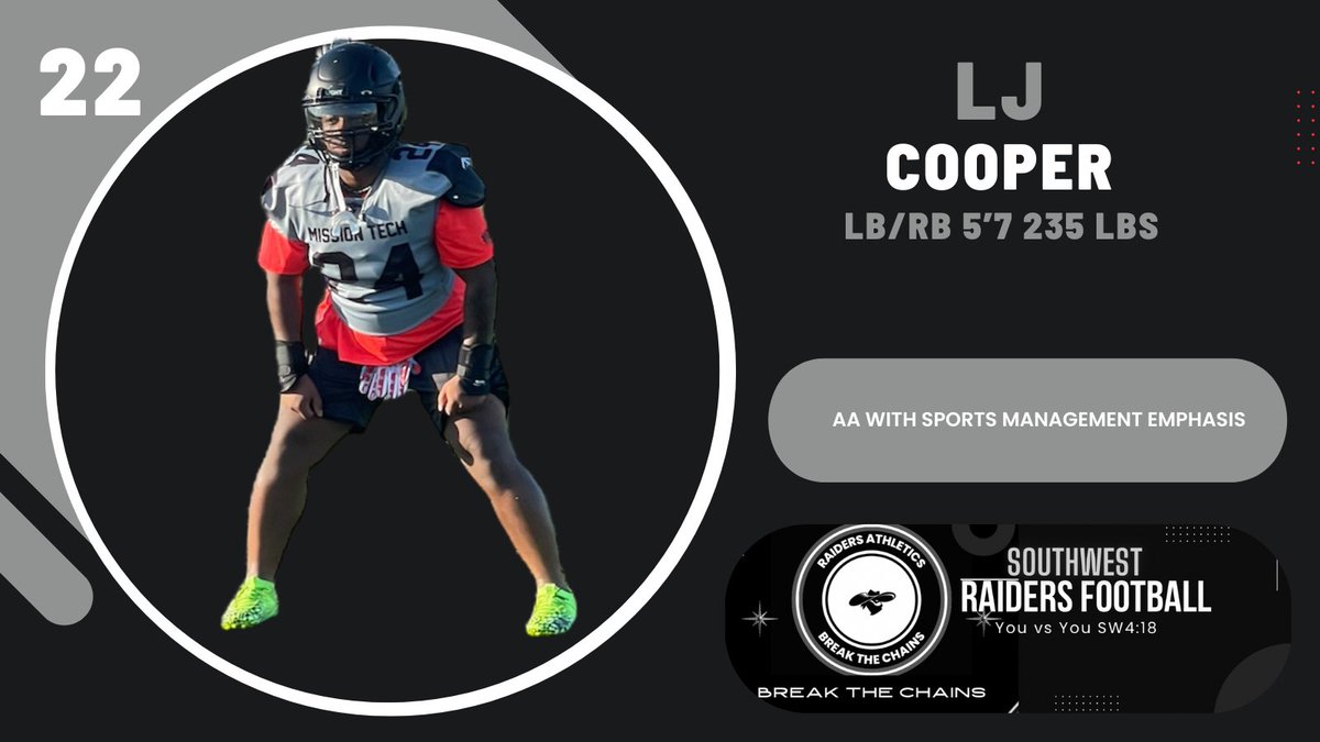 Players spotlight:

As we prep for our first scrimmage of the season here are some to lookout for! 

<a href="/EasleyKedarian/">Kedarian Easley</a> <a href="/tay_angelic/">Taivaun Mullings</a> @edrusherjuelz <a href="/iAmLjCooper/">LJ Cooper</a>