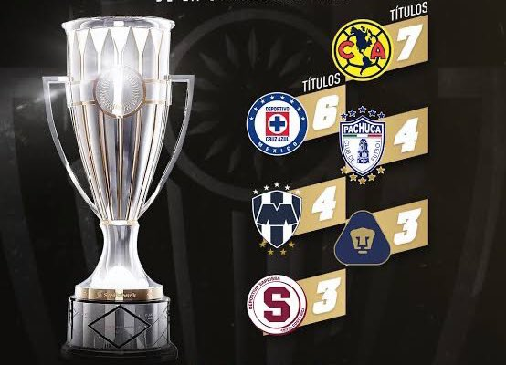 Anyxhing's tweet photo. @ColoradoRapids @LeaguesCup @LAFC the team that celebrates a tie 😂 https://t.co/2lWM6Jeo42