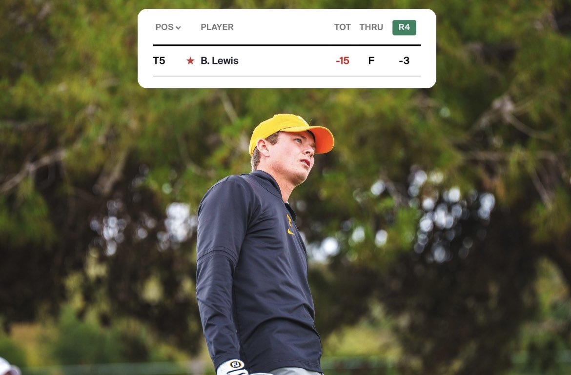 Big-time Bryce 😤

(-15) 🤯

A T5 showing at the <a href="/ElkRidgeSKOpen/">Elk Ridge Saskatchewan Open</a> ⚡️👊