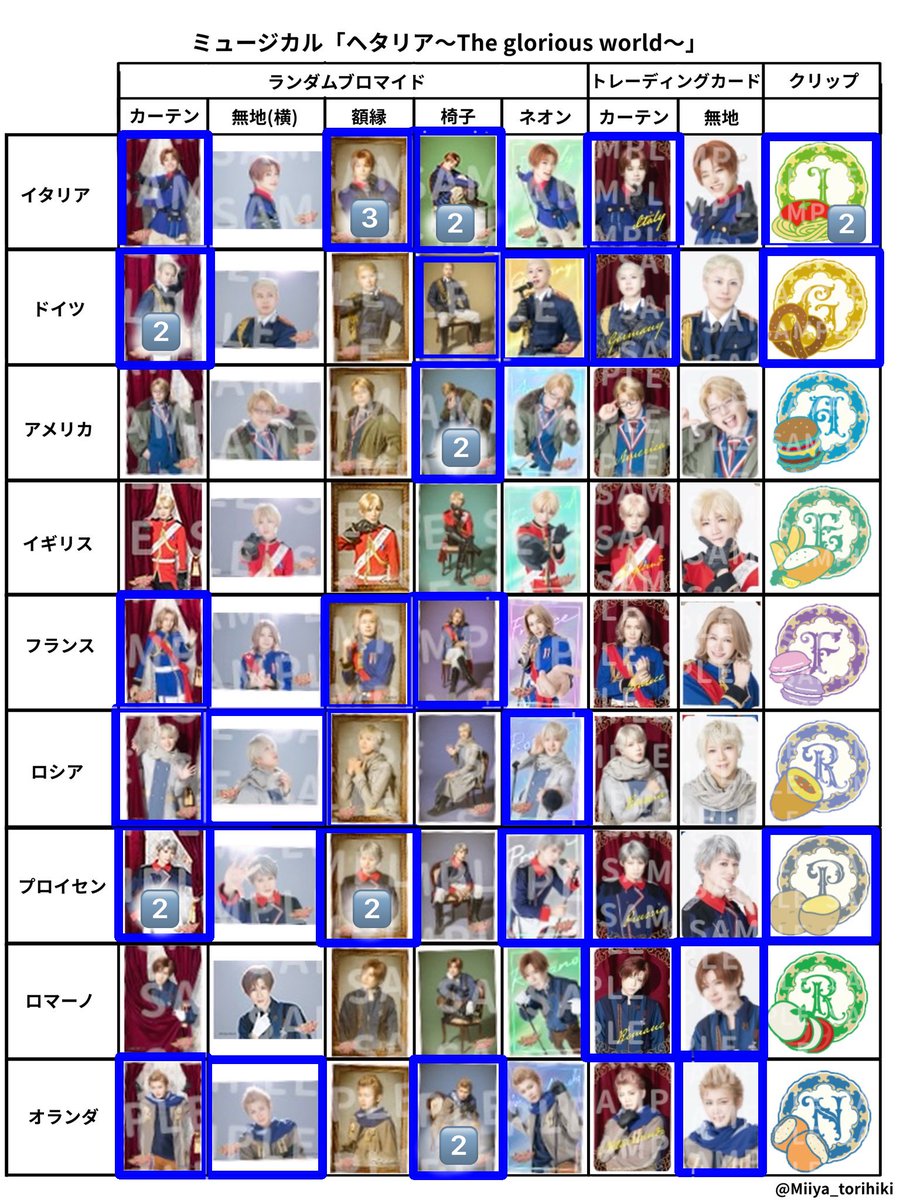 とーた tweet media