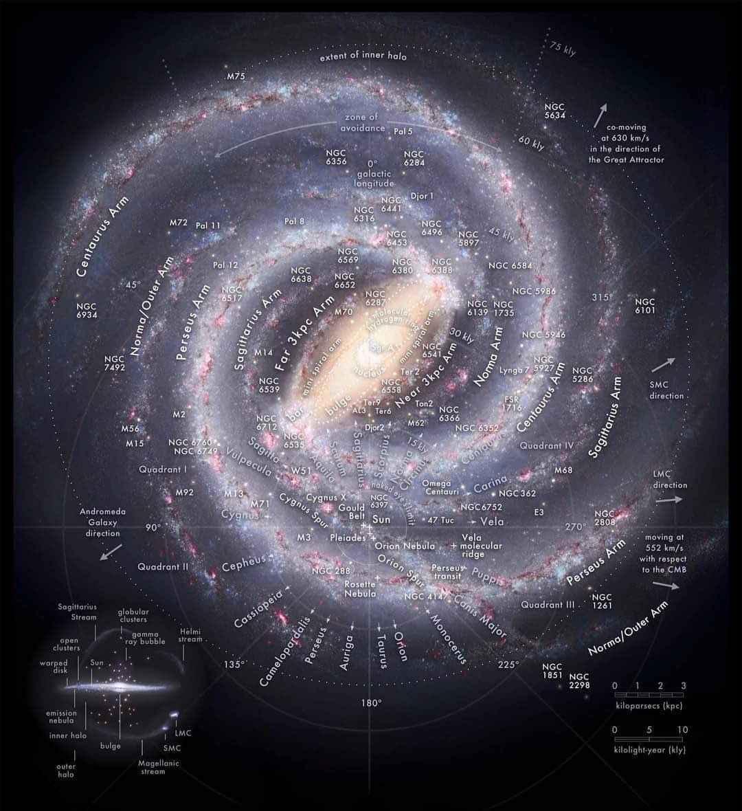 InformaCosmos's tweet photo. Aquí les dejo un mapa de la galaxia por si alguna vez se pierden. https://t.co/7bOfoBDpL5