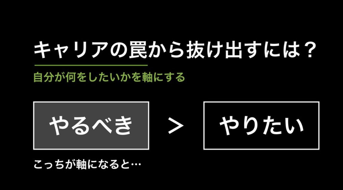 1111yudai's tweet photo. サイバーエージェントが公開した「デザイナーが30年成長し続けるために知っておくべき罠」の資料が忖度なしに有益だとおもう。
デザイナーに限らず、ビジ職の私も非常に参考になったので、是非見てみてください👀 https://t.co/4Sy43yBZMb