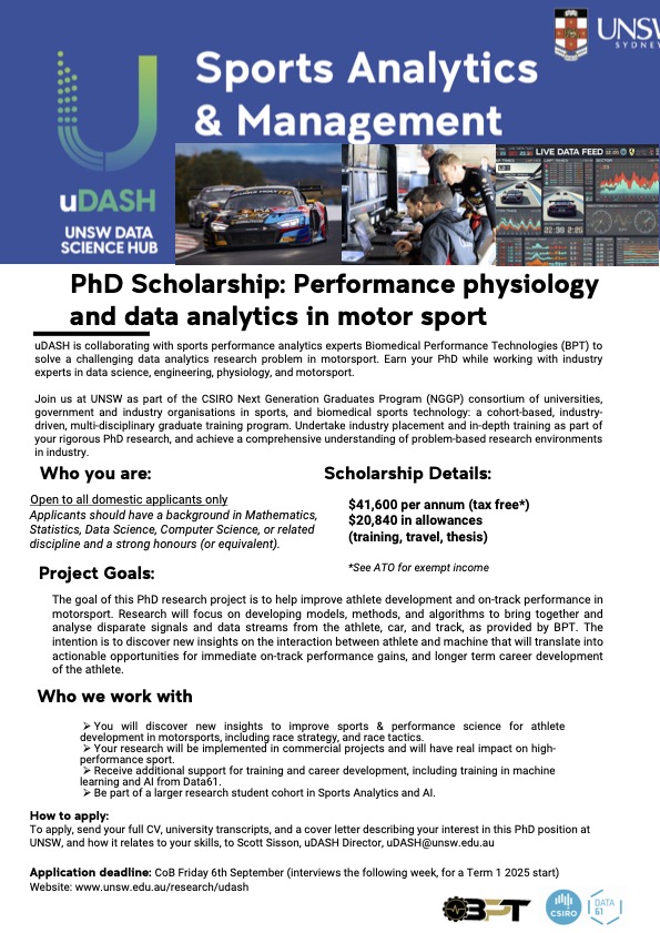 Scott Sisson (@abc_research) on Twitter photo Interested in PhD at the interface of computational stats/ML and motorsports?
Join us at @uDASH_UNSW and work with industry partners Biomedical Performance Technologies analysing athlete, car and track streaming data to enhance athlete performance
Deadline: 6th Sept
<a href="/unsw_ai/">UNSW AI Institute</a> Interested in PhD at the interface of computational stats/ML and motorsports?
Join us at @uDASH_UNSW and work with industry partners Biomedical Performance Technologies analysing athlete, car and track streaming data to enhance athlete performance
Deadline: 6th Sept
<a href="/unsw_ai/">UNSW AI Institute</a>