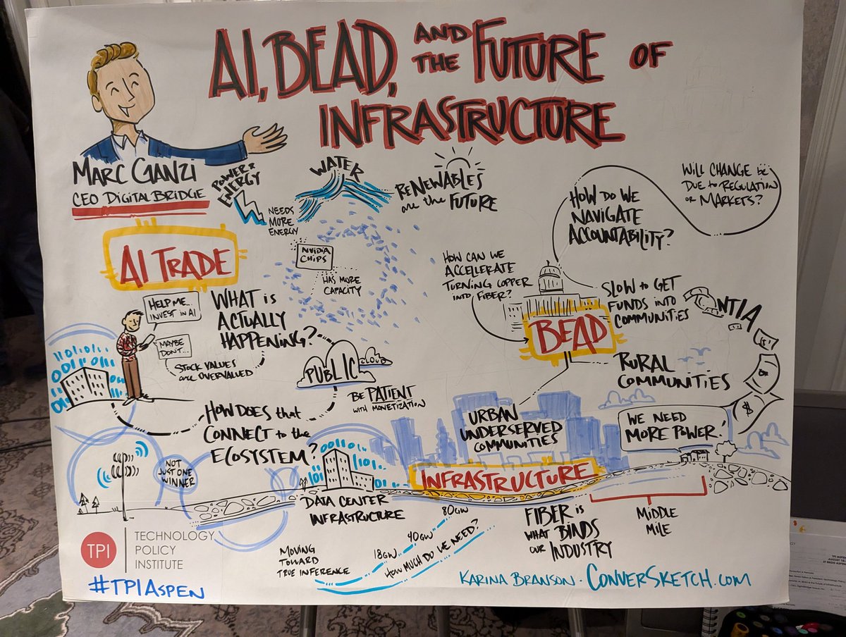 Mike Swift tweet media