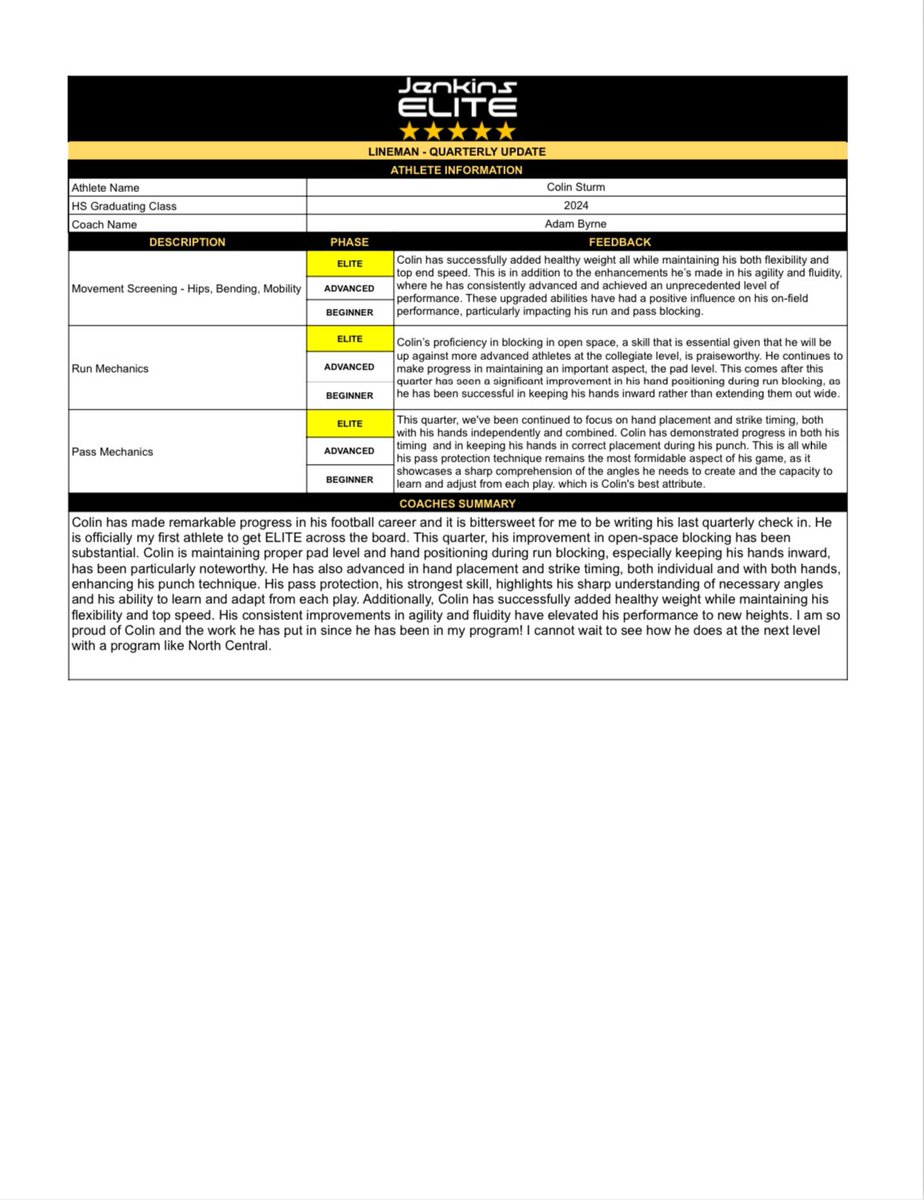 Colin Sturm (@colin_sturm) on Twitter photo As I left to play football at <a href="/football_ncc/">NCC Football</a> I was blessed to be recognized as the first lineman in <a href="/jenkins_elite/">Jenkins Elite</a> history to earn Elite in the 3 categories Movement, Run Mechanics, and Pass Mechanics. Thank you to <a href="/ABJenkinsElite/">Adam Byrne</a> for the training to past 2 years! As I left to play football at <a href="/football_ncc/">NCC Football</a> I was blessed to be recognized as the first lineman in <a href="/jenkins_elite/">Jenkins Elite</a> history to earn Elite in the 3 categories Movement, Run Mechanics, and Pass Mechanics. Thank you to <a href="/ABJenkinsElite/">Adam Byrne</a> for the training to past 2 years!