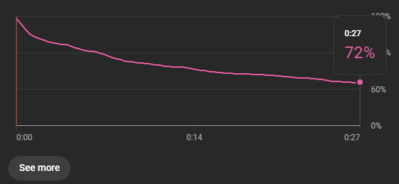 Mr. Gamer tweet media