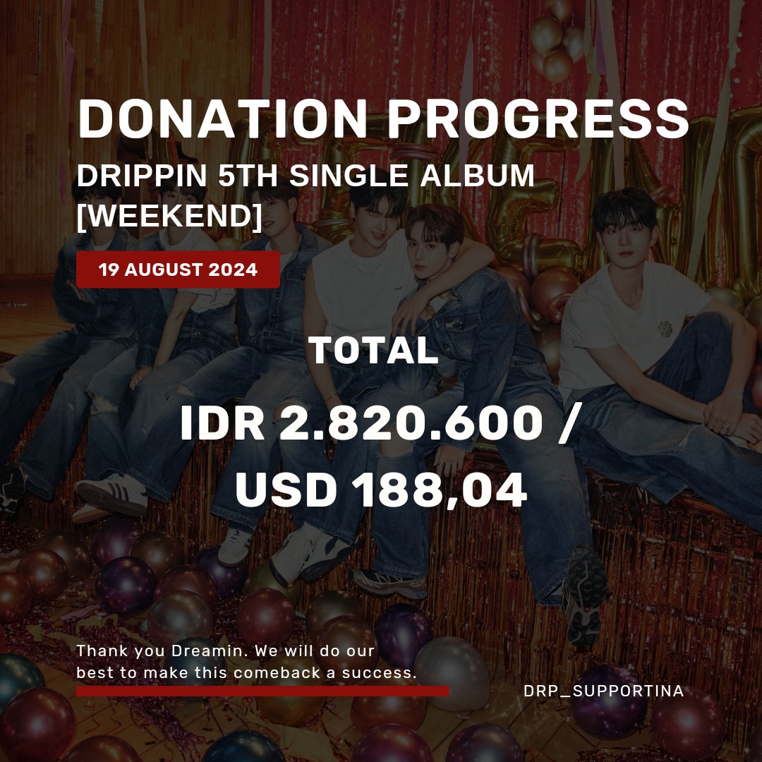 DRP_SupportINA's tweet image. [📢 19.08.2024] DONATION PROGRESS

Thank you Dreamin.
Donations have not yet reached the target, but if you want to donate, we will be open until this week

Donation Link
💙 bit.ly/Weekend_Drippin
Donation Transparency
💙 bit.ly/DT_Weekend

#DRIPPIN #드리핀
#Weekend…