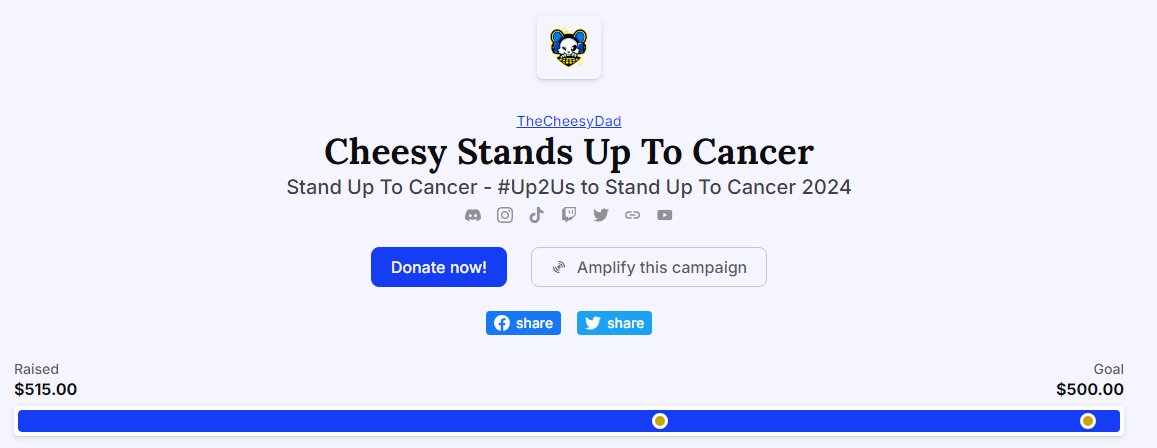 We hit our original goal &amp; our stretch goal plus some for our @su2c charity drive. Thanks to all for helping raise funds! Big shout out to <a href="/FFuZeY/">Fuzey</a> for emote giveaways, as well as <a href="/DiabolicTutor01/">TSG | DiabolicTutor01</a> <a href="/ArkaeicOne/">Ark 🥟</a> &amp; <a href="/PHANT0SY/">PHANTOSY</a> for steam keys giveaways for our events w/Stand Up Builders!