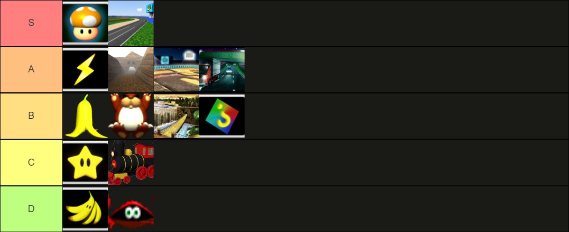 kaznmk64's tweet image. SkipsRTAブチギレTier #マリオカート64 #MarioKart64