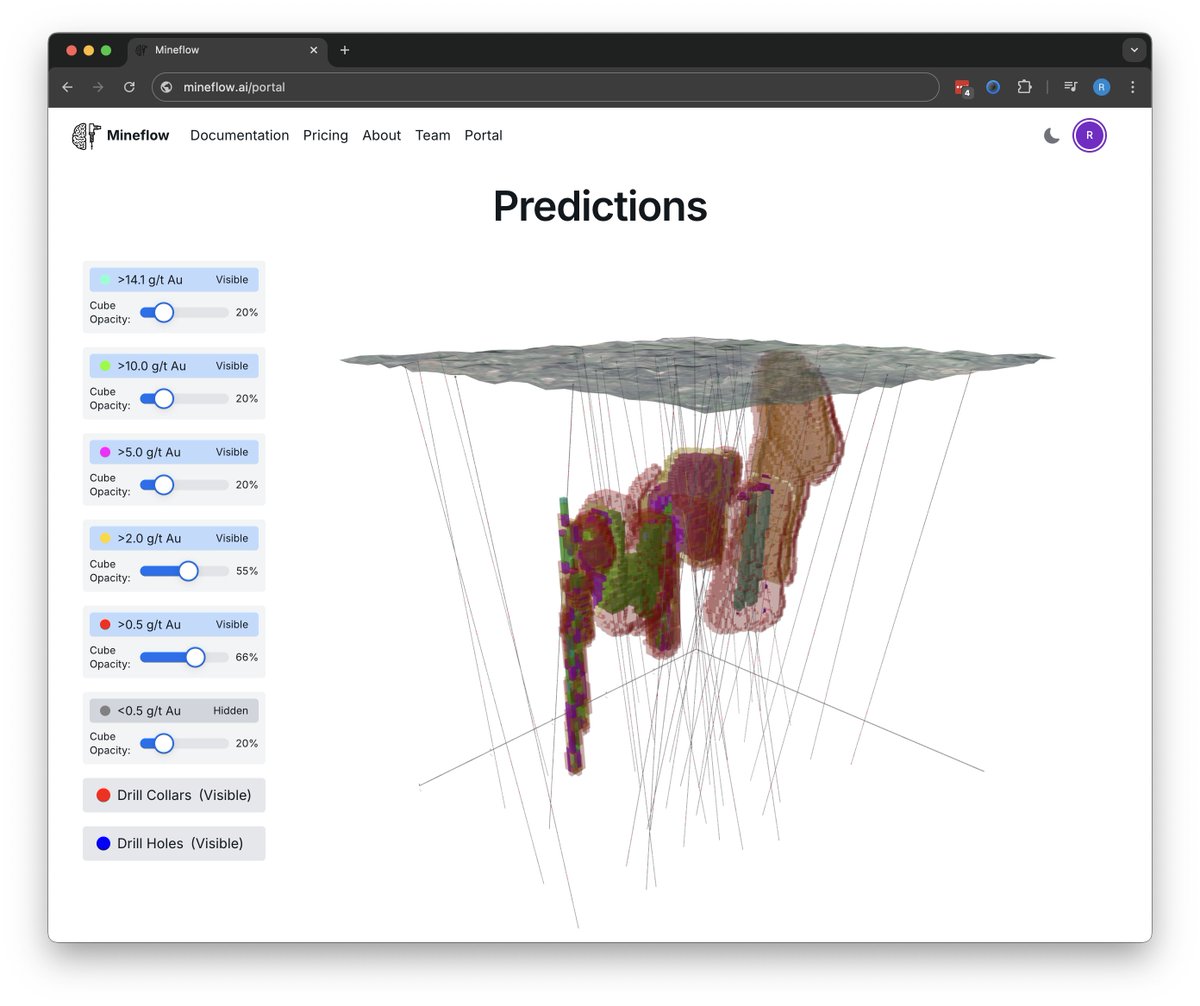 ycombinator's tweet photo. YC S24's Mineflow (https://t.co/u8vPfbJ0Pw) is an AI platform for mineral exploration. They train custom AI models to accurately predict the shape and location of mineral deposits, reducing drilling costs significantly.

https://t.co/Hhqvdv5J4B https://t.co/Av9tgI2C6k