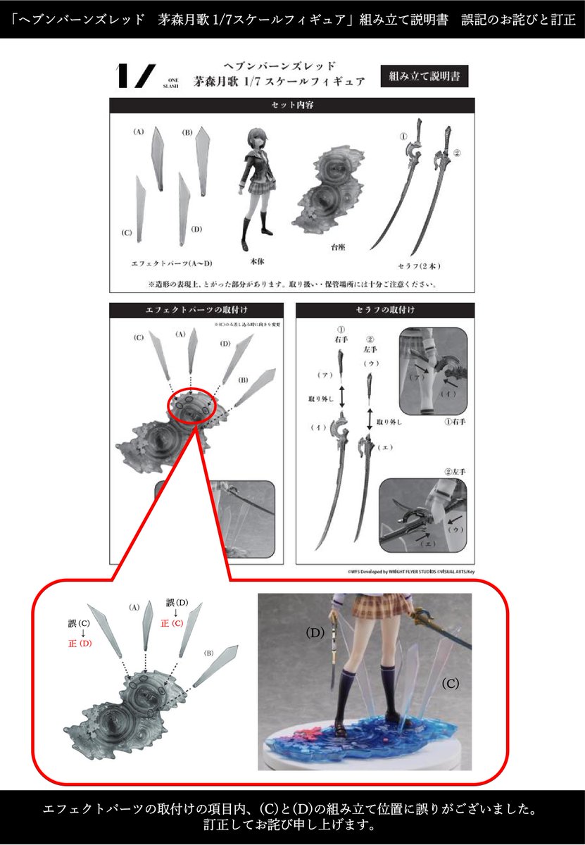 parco_oneslash's tweet photo. 【組み立て説明書 誤記のお詫びと訂正】
商品に同梱されている組み立て説明書について、エフェクトパーツの取付けの項目内、(C)と(D)の組み立て位置に誤りがございました。訂正してお詫び申し上げます。

正しいパーツでないと台座に差し込めない仕様のため、組立の際は添付の訂正版をご確認ください。 https://t.co/Dizzj9Bbog