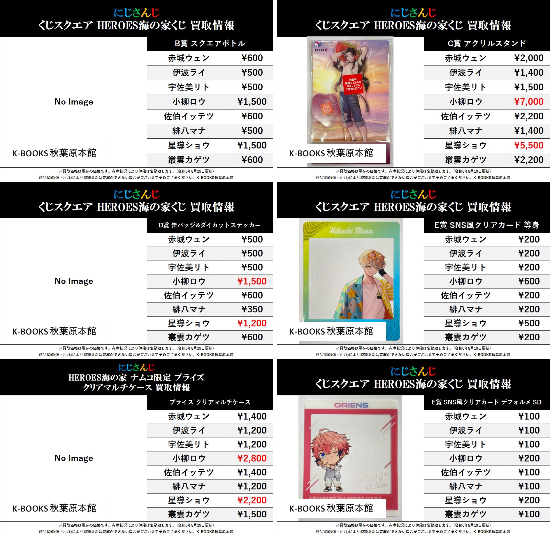 にじさんじ わんにゃんdays 浸かっ 赤城ウェン アクリルスタンド アクスタ