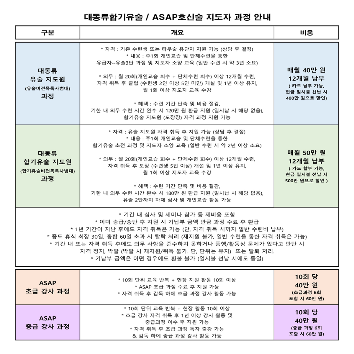 류운, GT KIM tweet media