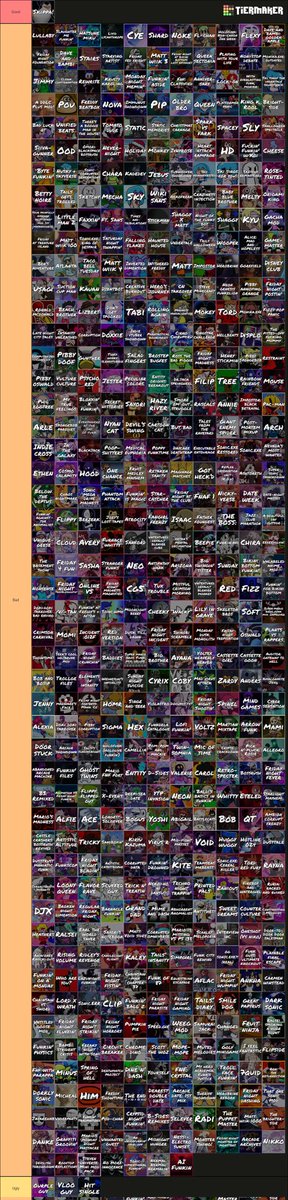 ElZhiz's tweet photo. Whats up friday Night funkers!!!!!! Take a look to my AWESOME tierlist
#friday #funker #mod #cool https://t.co/vlNAOhH64h
