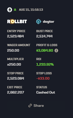 shahh's tweet photo. $250 into $3,100 in a day on @rollbitcom

Who are you telling first after this? https://t.co/b7JiaqZor3