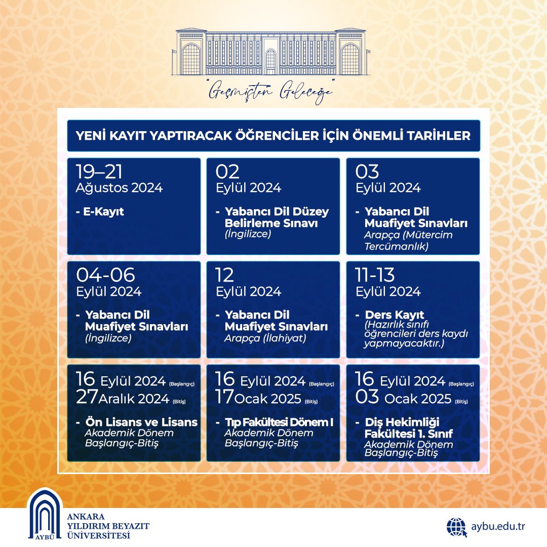 YKS-2024 ile Üniversitemize yerleşen öğrencilerimizin kayıtları başladı.

Yeni kayıt yaptıracak öğrencilerimiz için önemli tarihler👇

#yks2024 #AYBÜSeniBekliyor

<a href="/acengizkoseoglu/">Ali Cengiz Köseoğlu</a>