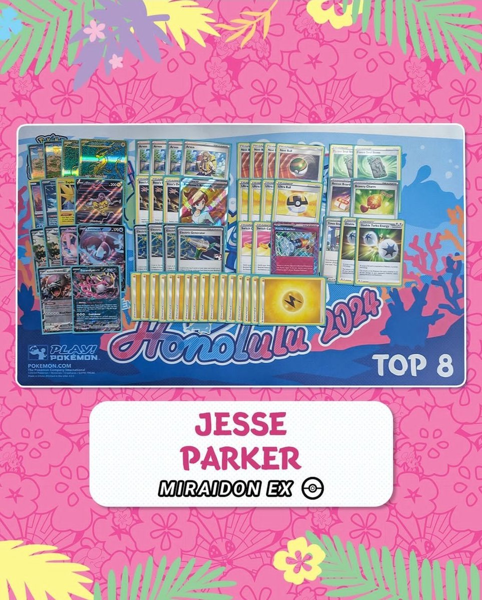 Jesse Parker tweet media