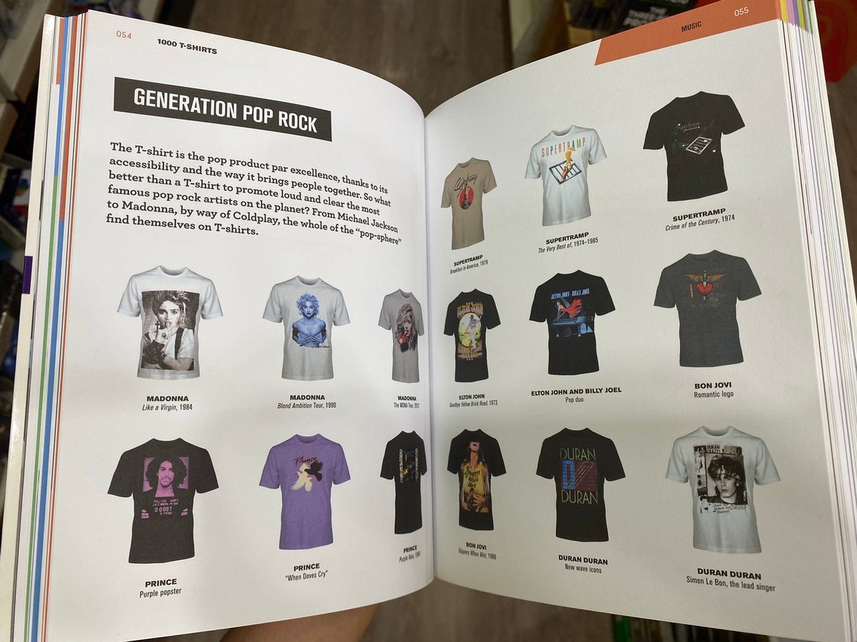 abbkfr's tweet photo. สำหรับใครที่เป็นสายสะสมเสื้อ #tshirts  วันนี้ที่ #Asiabooks มีหนังสือมาแนะนำ 1000 T-SHIRTS พลาดไม่ได้เลย
📍ติดต่อสอบถามได้ที่ Asiabooks Future park ชั้น 2

#style #fashion #streetwear #streetlooks #VintageTShirts https://t.co/dkTfin5zgM