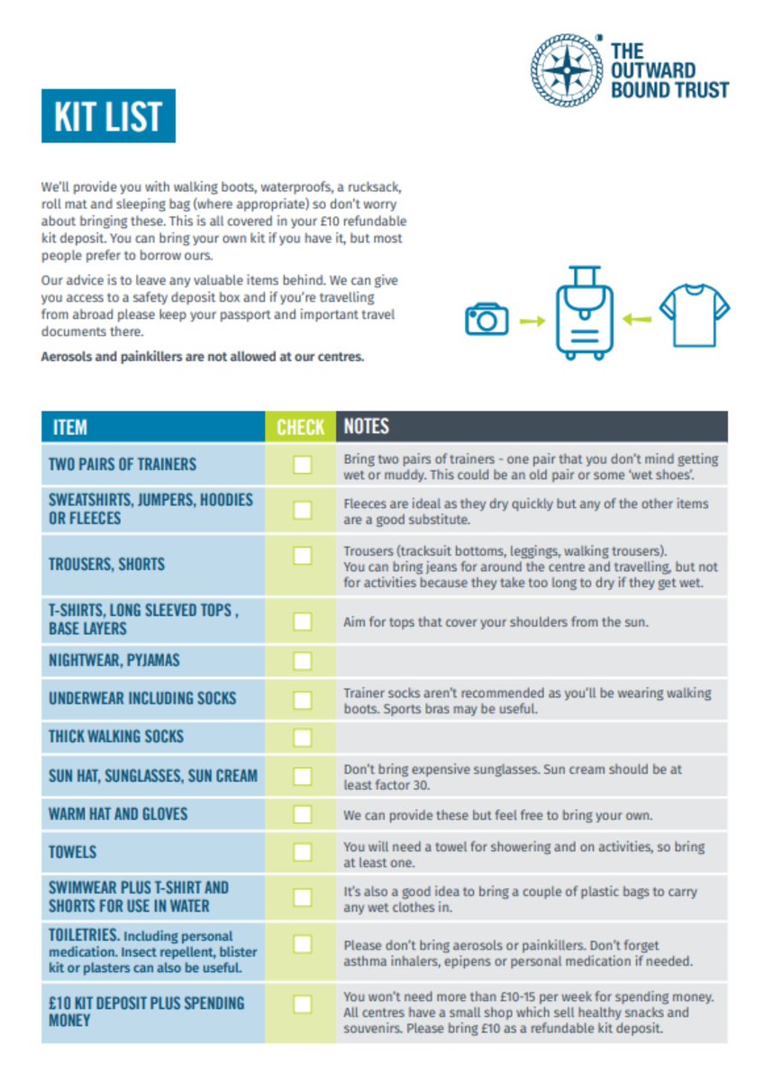 Our first residential course of the year is just one week away! Grab our packing list here to make sure you have everything you need for a week of adventure: