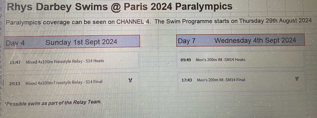 Nofio Clwyd (@nofioclwyd) on Twitter photo Good luck to <a href="/NofioClwyd/">Nofio Clwyd</a> swimmer Rhys Darbey, travelling to London today for pre-Paralympic holding camp. You have worked hard for what is coming. Go smash it! πͺ Your support team have seen how hard you have worked and are ready to cheer you on at home and at the games. Good luck to <a href="/NofioClwyd/">Nofio Clwyd</a> swimmer Rhys Darbey, travelling to London today for pre-Paralympic holding camp. You have worked hard for what is coming. Go smash it! πͺ Your support team have seen how hard you have worked and are ready to cheer you on at home and at the games.