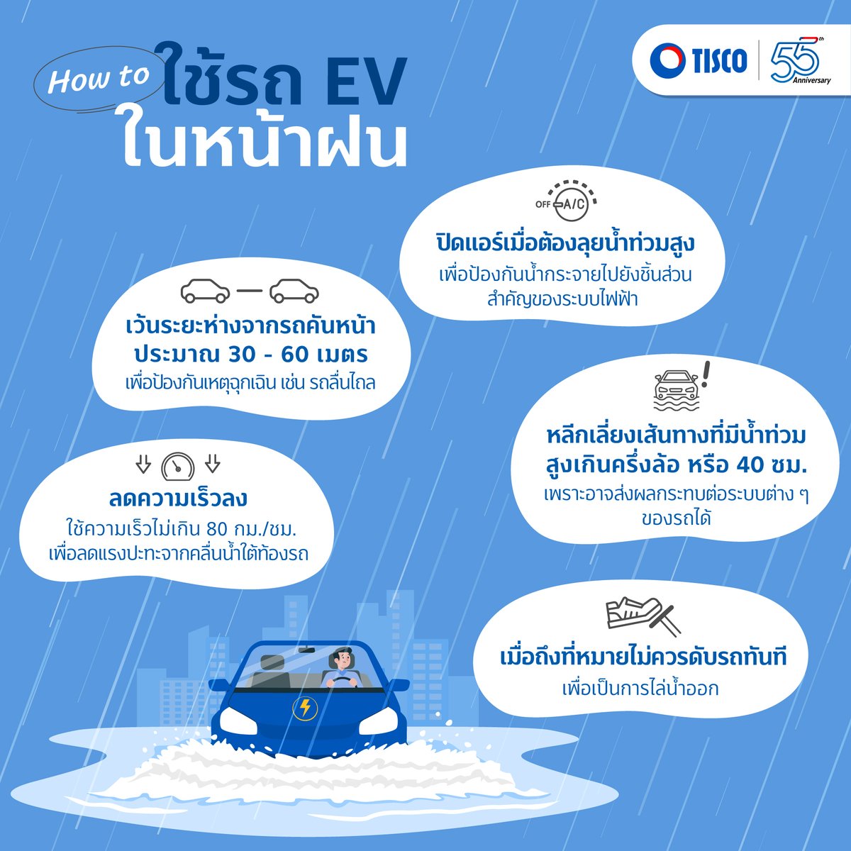 TISCOAdvisory's tweet photo. ฝนตกแบบนี้ 📷
สำหรับมือใหม่ หรือผู้ที่ใช้รถยนต์ไฟฟ้า (EV) 📷 อยู่แล้ว คงมีความกังวลว่ารถที่ใช้กันอยู่จะมีปัญหาอะไรหรือไม่ 📷 เมื่อต้องเผชิญกับฝนตกหนัก หรือขับลุยน้ำท่วม

เรามาไขข้อข้องใจ เกี่ยวกับการใช้งานรถยนต์ไฟฟ้าช่วงหน้าฝนไปพร้อมกัน

#รถยนต์ไฟฟ้า #TISCOTips #TISCO55th #TISCO https://t.co/tjRi6D1X94