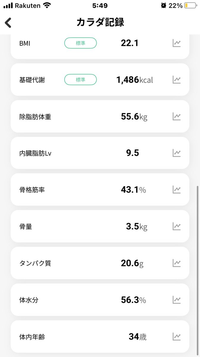 anoni6230's tweet photo. お会いした事がある方も多いのでご存知かと思いますが約90kgからやっとここまで
麹の力と食生活の改善そして軽めの有酸素運動
たまにはガツガツで美味しいもの食べるけどちゃんと体重落ちたから基本の生活が大事って事なんです。消化器内科理事として勤務時に学んだ事を実践し健康的に体重も落とせます https://t.co/0E64pEG5ya