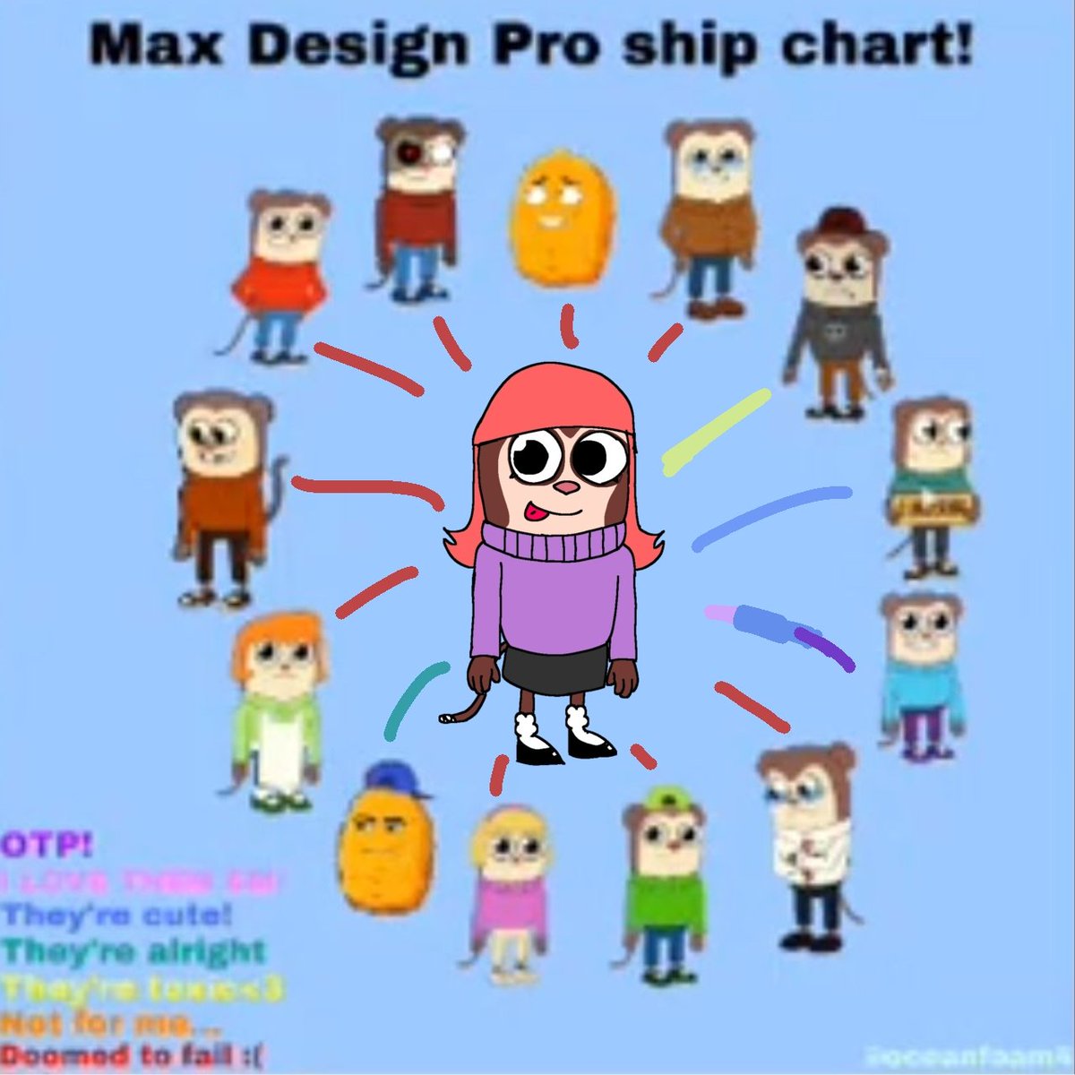 uvaconpure's tweet photo. IGNORE THE QUALITY  #JessicaDesignPro #maxdesignprotwt #maxdesingpro #drawing #Groomerskillingthemselves https://t.co/KVpGxAVte9