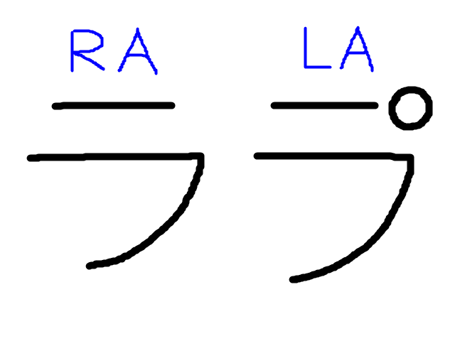 英語のRとLが話題ねえ… ずっとこれでいいと思っているんだけど。 RA → ラ LA → ラ゚