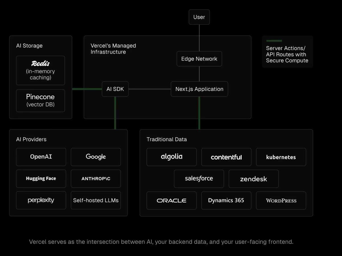 Ihsan Engku tweet media