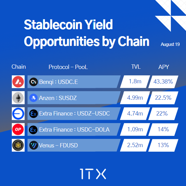 1tx.network tweet media